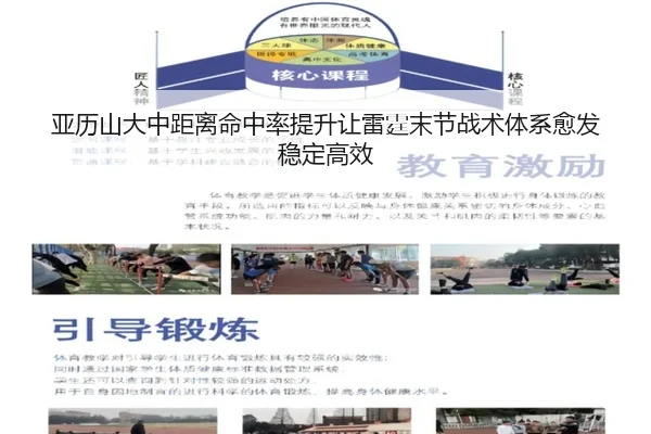 亚历山大中距离命中率提升让雷霆末节战术体系愈发稳定高效